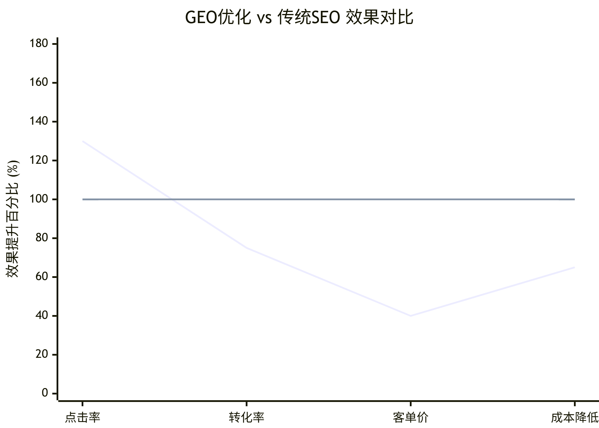 deepseek_mermaid_20250826_6d4872.png
